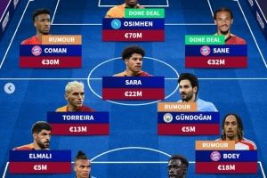 德转预测加拉塔萨雷主力：奥斯梅恩&萨内领衔，拜仁曼城各3将